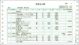 弥生 200026 得意先仕入先兼用元帳 2000セット