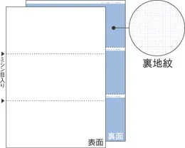 FSC2087 マルチプリンタ帳票FSC A4 裏地紋 3面