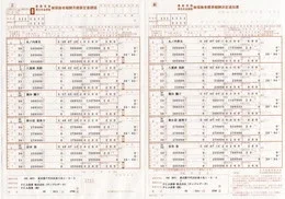 PCA PA1141F 健保月額算定基礎届 100枚【販売終了】