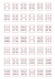 ソリマチ SR501 元帳用インデックスラベル(赤) 20枚